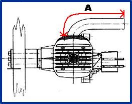 Picture for category Exhaust Header Lengths