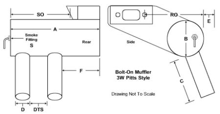 Picture for category Single Cylinder Mufflers for 3W Engines