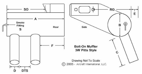 Picture of JA24P - 3W-24i / 28i - Pitts Style Muffler